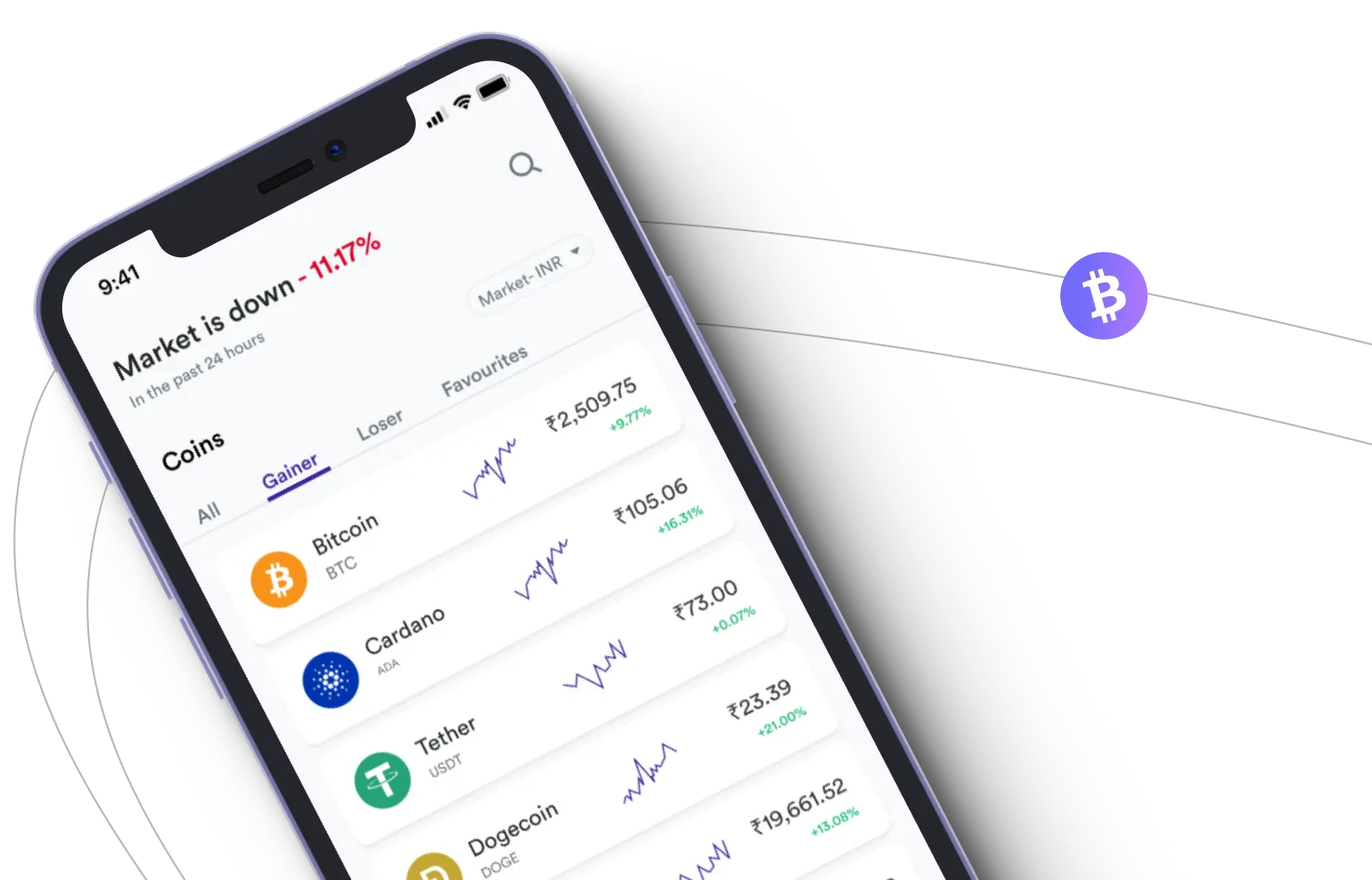 Cazka Zenonix - Take advantage of the cryptocurrency markets and earn with Cazka Zenonix