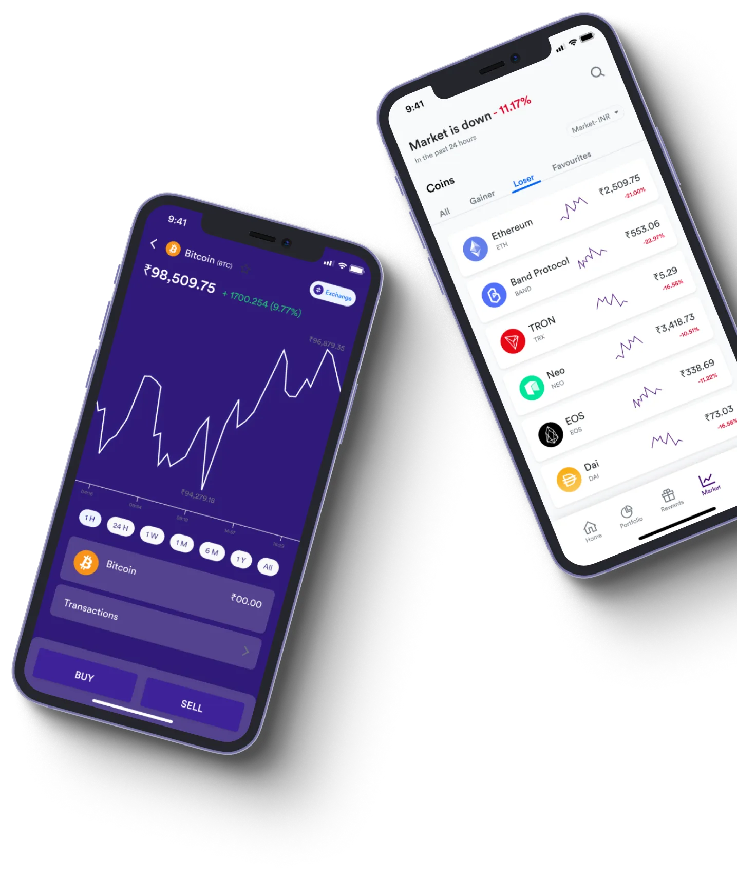 Cazka Zenonix - What exactly is online trading?